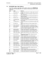 Preview for 71 page of ProSoft Technology inRAx MVI56-BDW User Manual