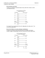 Предварительный просмотр 60 страницы ProSoft Technology inRAx MVI56-CAS User Manual