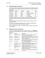 Предварительный просмотр 63 страницы ProSoft Technology inRAx MVI56-CAS User Manual