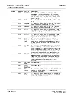 Предварительный просмотр 66 страницы ProSoft Technology inRAx MVI56-CAS User Manual