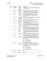 Предварительный просмотр 69 страницы ProSoft Technology inRAx MVI56-CAS User Manual