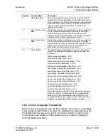 Предварительный просмотр 71 страницы ProSoft Technology inRAx MVI56-CAS User Manual