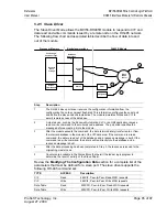 Предварительный просмотр 65 страницы ProSoft Technology inRax MVI56-DH485R User Manual