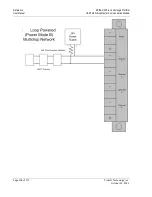 Предварительный просмотр 106 страницы ProSoft Technology inRAx MVI56-HART User Manual