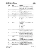 Предварительный просмотр 113 страницы ProSoft Technology inRAx MVI56-HART User Manual