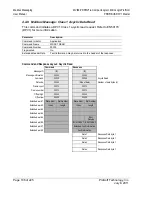 Preview for 106 page of ProSoft Technology inRax MVI69-PDPMV1 User Manual