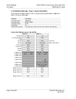 Preview for 108 page of ProSoft Technology inRax MVI69-PDPMV1 User Manual