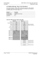 Preview for 116 page of ProSoft Technology inRax MVI69-PDPMV1 User Manual