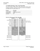 Preview for 118 page of ProSoft Technology inRax MVI69-PDPMV1 User Manual