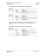 Preview for 179 page of ProSoft Technology inRax MVI69-PDPMV1 User Manual