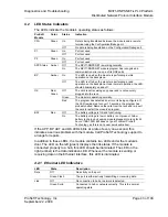 Preview for 43 page of ProSoft Technology InRax MVI71-DNPSNET User Manual