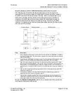 Предварительный просмотр 61 страницы ProSoft Technology InRax MVI71-DNPSNET User Manual