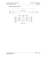 Preview for 17 page of ProSoft Technology InRAX PC56-HIST LX Series Setup Manual