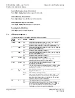 Предварительный просмотр 80 страницы ProSoft Technology MVI56-MCM User Manual