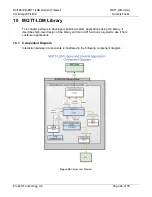 Предварительный просмотр 48 страницы ProSoft Technology MVI56E-LDM-MQTT Quick Start Manual