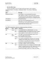 Preview for 10 page of ProSoft Technology MVI56E-MCM Installation Manual