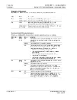 Preview for 60 page of ProSoft Technology MVI56E-MNETC Setup Manual