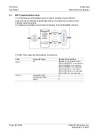 Предварительный просмотр 52 страницы ProSoft Technology PLX30 Series User Manual