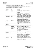 Предварительный просмотр 62 страницы ProSoft Technology PLX30 Series User Manual