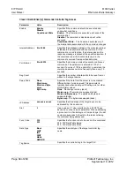 Предварительный просмотр 68 страницы ProSoft Technology PLX30 Series User Manual