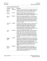 Предварительный просмотр 130 страницы ProSoft Technology PLX30 Series User Manual