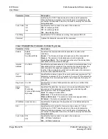 Предварительный просмотр 66 страницы ProSoft Technology PLX3x Series User Manual