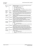 Предварительный просмотр 144 страницы ProSoft Technology PLX3x Series User Manual