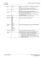 Предварительный просмотр 160 страницы ProSoft Technology PLX3x Series User Manual