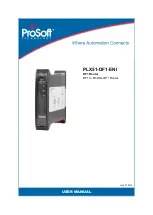 Preview for 1 page of ProSoft Technology PLX51-DF1-ENI User Manual