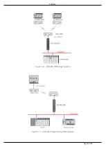 Preview for 9 page of ProSoft Technology PLX51-DF1-ENI User Manual