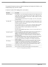 Preview for 28 page of ProSoft Technology PLX51-DF1-ENI User Manual