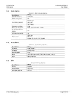 Preview for 57 page of ProSoft Technology PLX51-DL User Manual