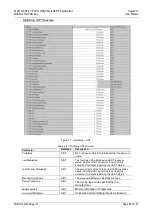 Предварительный просмотр 58 страницы ProSoft Technology PLX51-HART-4I User Manual