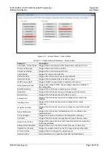 Предварительный просмотр 108 страницы ProSoft Technology PLX51-HART-4I User Manual