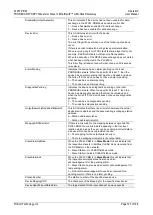 Предварительный просмотр 123 страницы ProSoft Technology PLX51-PBM User Manual