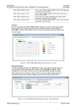 Предварительный просмотр 164 страницы ProSoft Technology PLX51-PBM User Manual