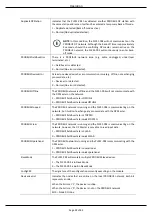 Preview for 32 page of ProSoft Technology PLX51-PBS User Manual