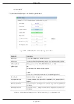 Preview for 50 page of ProSoft Technology PLX51-PBS User Manual