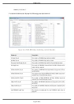 Preview for 51 page of ProSoft Technology PLX51-PBS User Manual