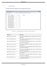 Preview for 54 page of ProSoft Technology PLX51-PBS User Manual