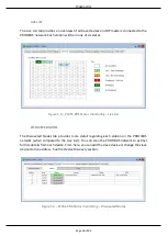 Preview for 56 page of ProSoft Technology PLX51-PBS User Manual