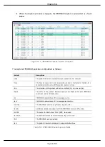 Preview for 66 page of ProSoft Technology PLX51-PBS User Manual