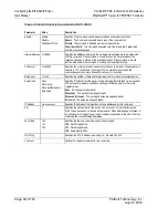 Preview for 46 page of ProSoft Technology PLX82-EIP-PNC User Manual