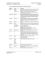 Preview for 47 page of ProSoft Technology PLX82-EIP-PNC User Manual