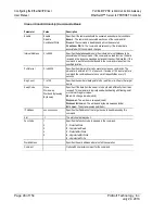 Preview for 48 page of ProSoft Technology PLX82-EIP-PNC User Manual