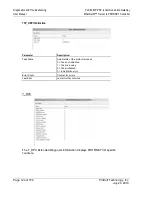 Preview for 124 page of ProSoft Technology PLX82-EIP-PNC User Manual