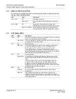 Preview for 30 page of ProSoft Technology ProLinx ASCII Driver Manual