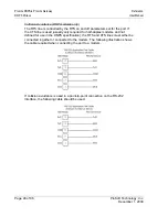 Preview for 48 page of ProSoft Technology ProLinx DNPS User Manual