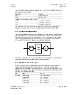 Preview for 51 page of ProSoft Technology ProLinx DNPS User Manual