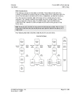 Preview for 61 page of ProSoft Technology ProLinx DNPS User Manual